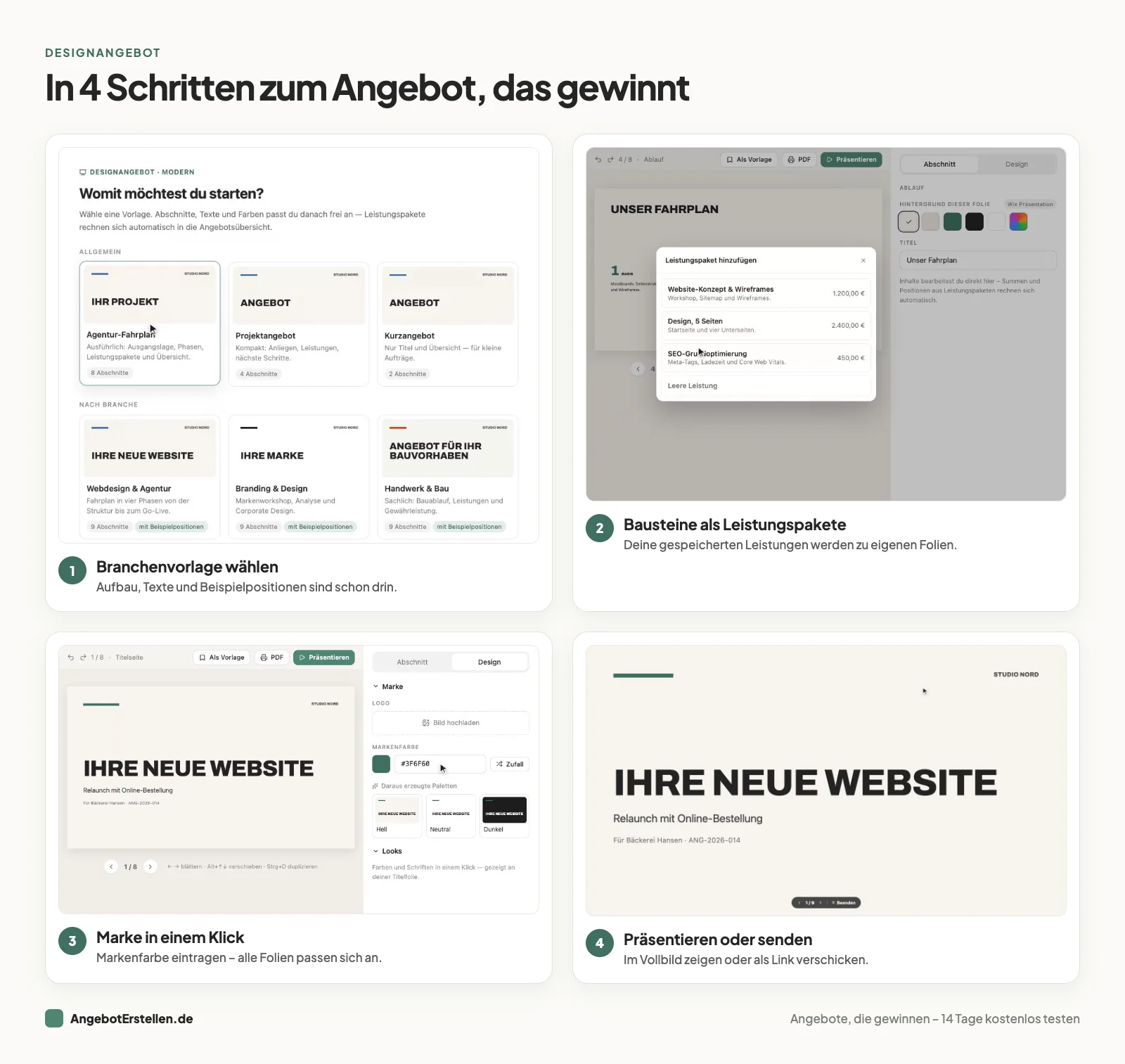 Designangebot in 4 Schritten: Branchenvorlage wählen, Bausteine als Leistungspakete einfügen, Markenfarbe setzen, präsentieren oder als Link senden