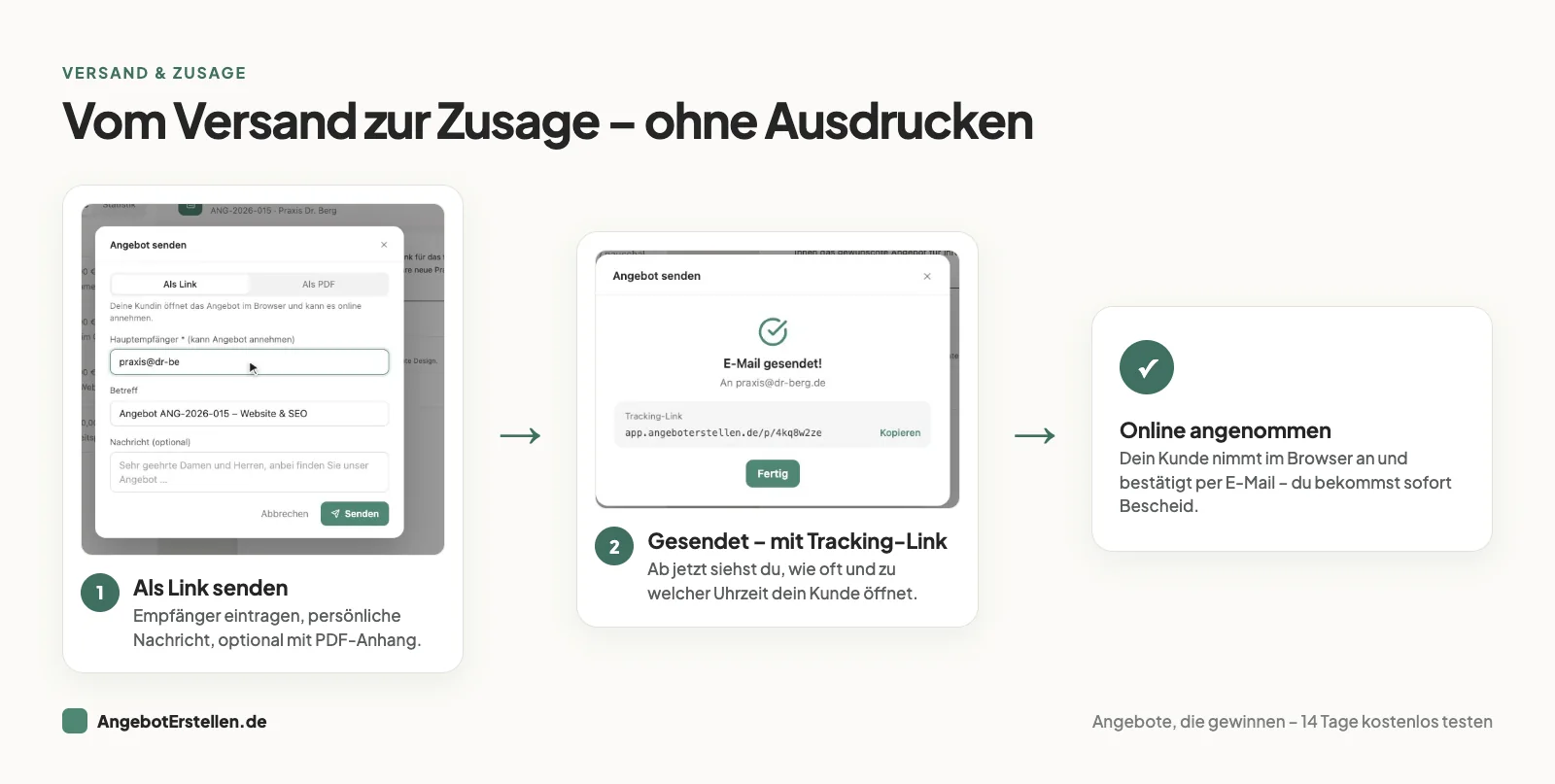 Angebot als Link senden, Tracking-Link erhalten und vom Kunden online annehmen lassen